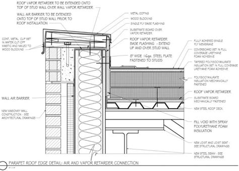 Insulation Archives Roofing Roof Detail Architecture Roof