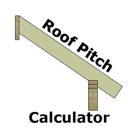 How Do You Calculate A Roof Pitch My Decorative