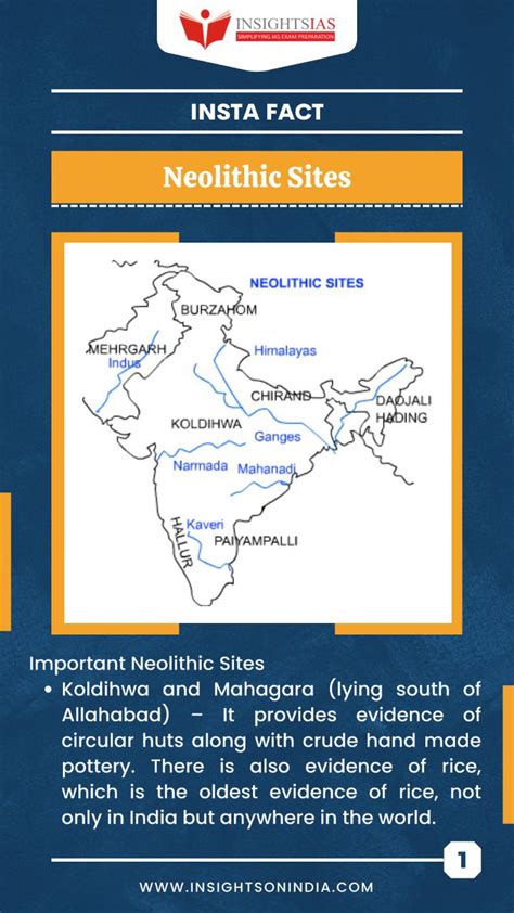 General Knowledge For UPSC TSPSC On Twitter Here Is The List