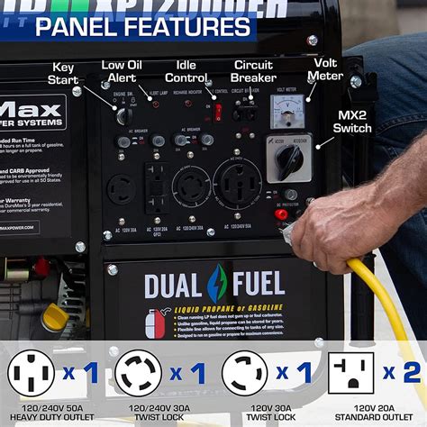 Duromax Xp12000eh Review Will A Powerful Model Of 2024