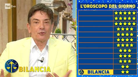 Oroscopo Paolo Fox 24 Marzo 2023 Classifica Segni I Fatti Vostri Da