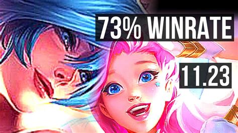 SONA Jinx Vs SERAPHINE Jhin SUP 73 Winrate 1 3 24 EUW