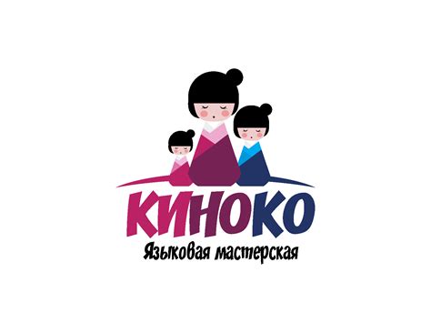 Группы и цены