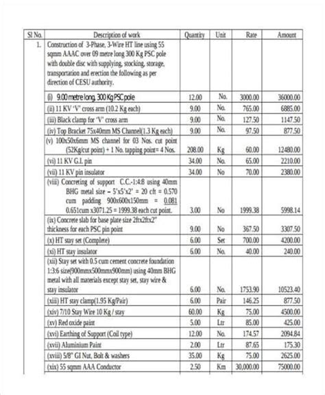 Electrical Wiring Estimate