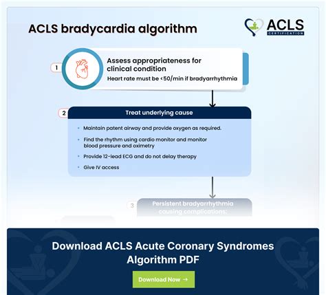 Acls Algorithms