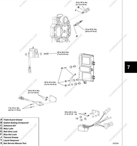 Service Manual 40 90 HP E TEC Electrical And Ignition Service Chart