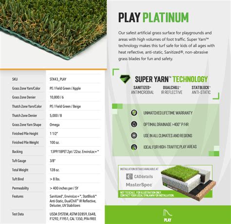 Synlawn Pet Platinum Synlawn Idaho