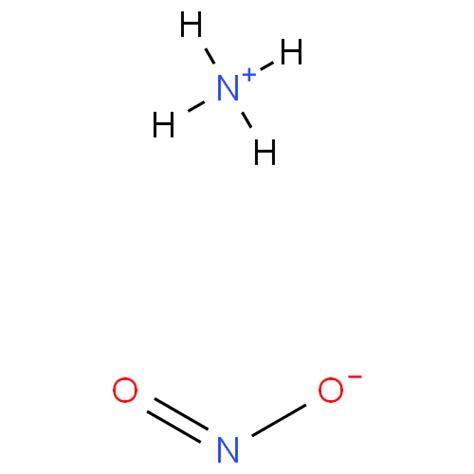 Ammonium Nitrite Facts, Formula, Properties, Uses
