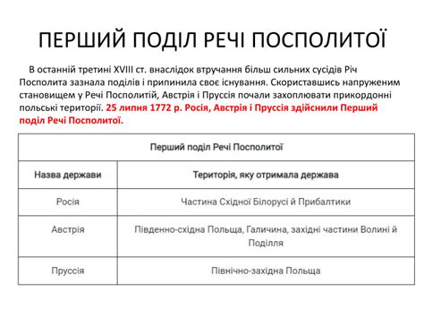 Поділи Речі Посполитої
