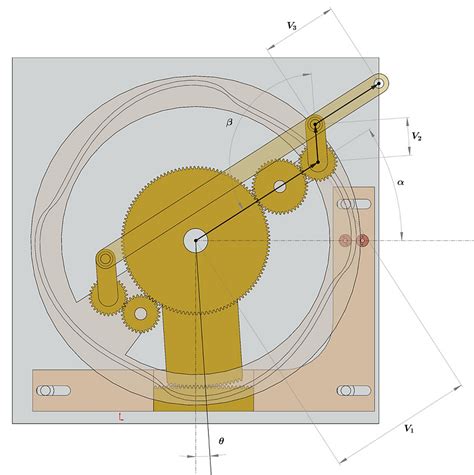 Mechanism For Square Trajectory