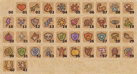 Steam Community Guide Potion Craft Kniha Receptov The Great