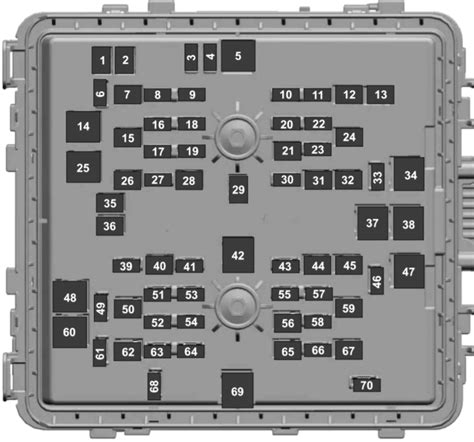 Diagrama De Fusibles Ford F F F F