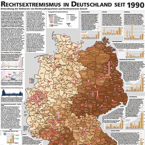 Mr Morewood On Twitter Das Glaubt Einem Doch Kein Mensch Im Osten