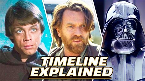 The Complete Star Wars Timeline Explained Youtube