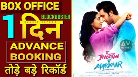 Tu Jhooti Main Makkar Advance Booking Tu Jhooti Main Makkar Box Office