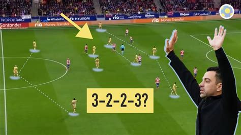 Analysis Of Xavi S Barcelona 2022 23 Part 1 The Tactical Setup A