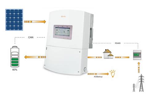 Inversor Monofásico Híbrido Solis S5 Eh1p6k L 6kw