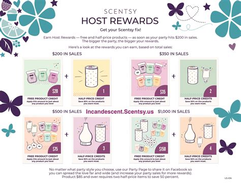 Schedule An Online Scentsy Party Scentsy