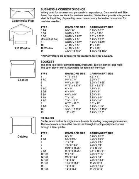 Standard Business Envelope Size