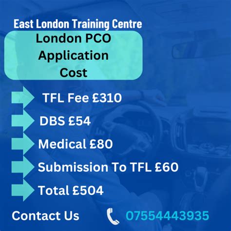 How To Apply For A PCO Licence ELTC London PCO Topographical Skills