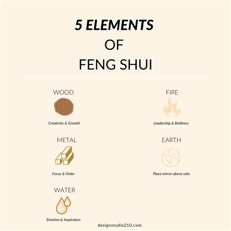 Feng Shui Decor Tips And Rules Design Studio