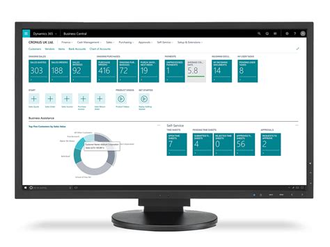 Microsoft Dynamics 365 Business Central