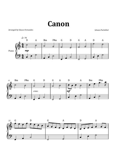 Canon By Pachelbel Easyintermediate Piano Solo In C With Chord