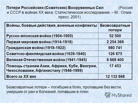 Теория Мальтуса Презентация - backupcase