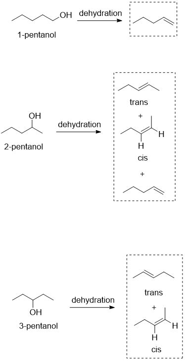 Which Of The Three Isomeric Pentanols Pentanol Pentanol And