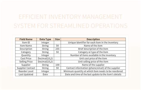 Efficient Inventory Management System For Streamlined Operations Excel