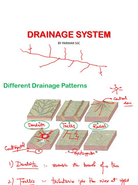 Drainage System | PDF