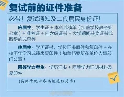 2018年考研複試十大常見問題和複試必知的16個道理，建議收藏！ 每日頭條