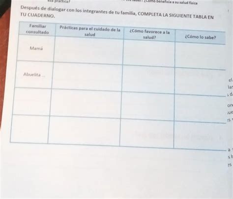 Esa Pr Ctica Despu S De Dialogar Con Los Integrantes De Tu Familia