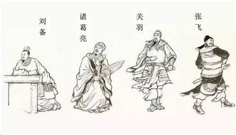 四大名著人物简笔画四大名著q版人物四大名著人物描写大山谷图库