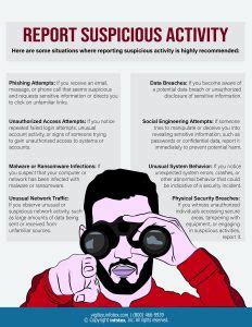 "Report Suspicious Activity" - Awareness Poster - infotex