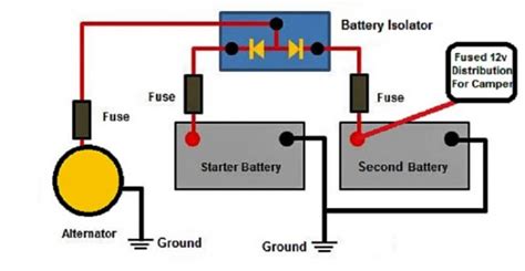 Wiring Schematic For Dual Battery System Wiring Diagram