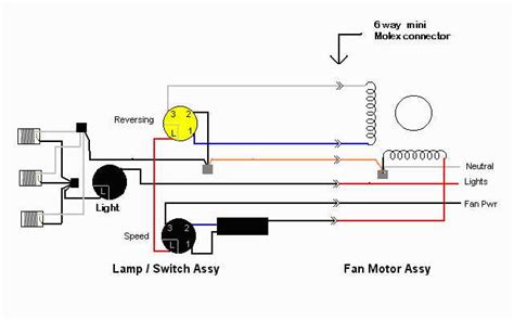 Wiring A 3 Speed Fan Motor Made Simple