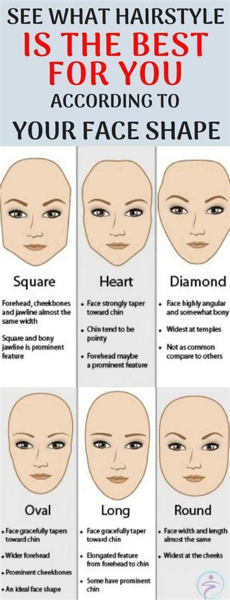 Simple Hair Length For Face Shape