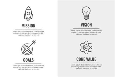 Mission Vision And Core Values Template Graphic By Thedesignsource088