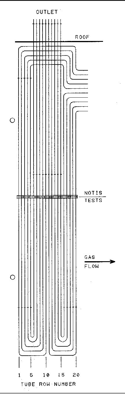 Figure 4 From Creep Rupture Assessment Of Superheater Tubes Using