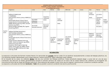 HORARIOS MODULOS PROFESORADOS 2 C 2023 page 0001 Escuela de Filosofía