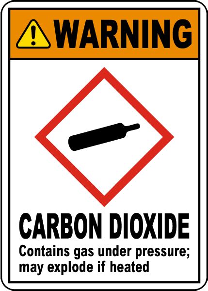 Warning Carbon Dioxide Ghs Sign Claim Your Discount