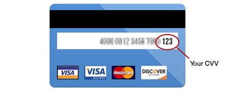 cvv  kartu kredit  bagaimana  menggunakannya