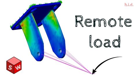 How To Apply Remote Load Solidworks Stress Analysis YouTube