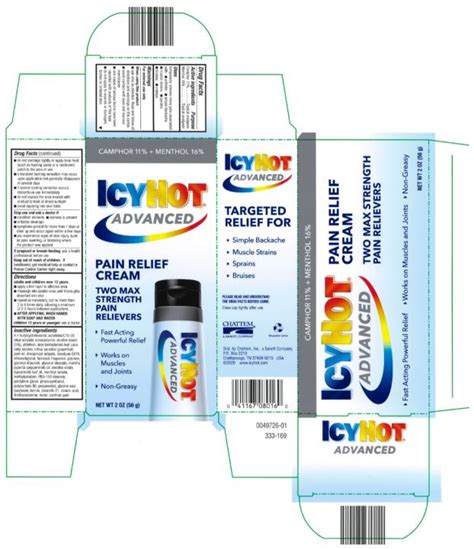 Icy Hot Advanced Relief Information Side Effects Warnings And Recalls