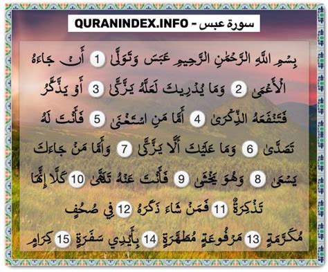80 Surah Abasa سورة عبس Quran Index And Search Reading Listening