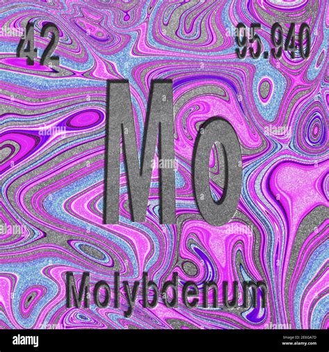 Molybdenum Chemical Element Sign With Atomic Number And Atomic Weight