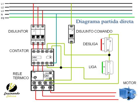 Diagrama Partida Direta Motor Monofasico Partida Direta De M