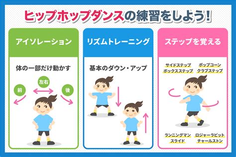 ヒップホップダンスは難しい？初心者向けの練習方法を紹介 マルチスタジオ ドゥエル岐阜