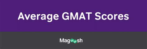 Average Gmat Scores Top 50 Mba Programs Magoosh Blog — Gmat® Exam